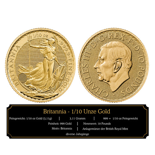 Großbritannien pounds - großbritannien, 10
